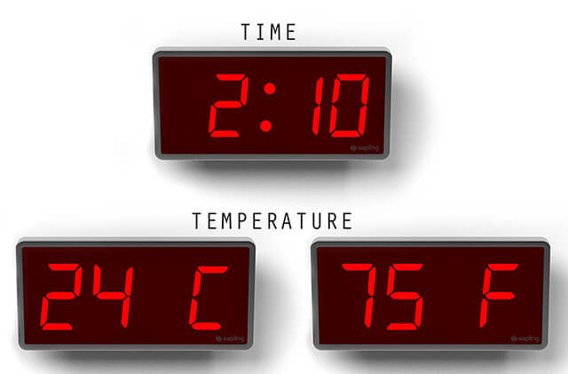 How to determine the best hotfix temperature and time? - Worthofbest